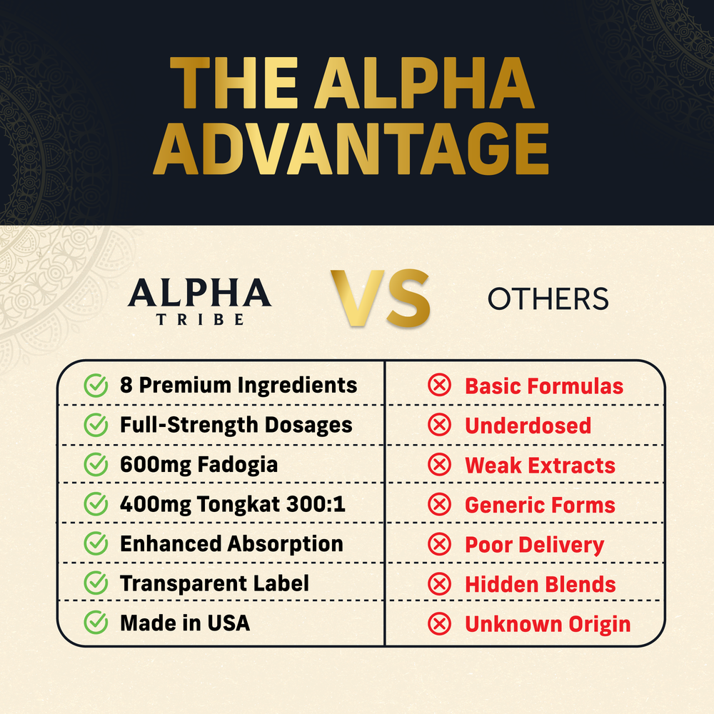 files/Alpha_Tribe_listing_7.png