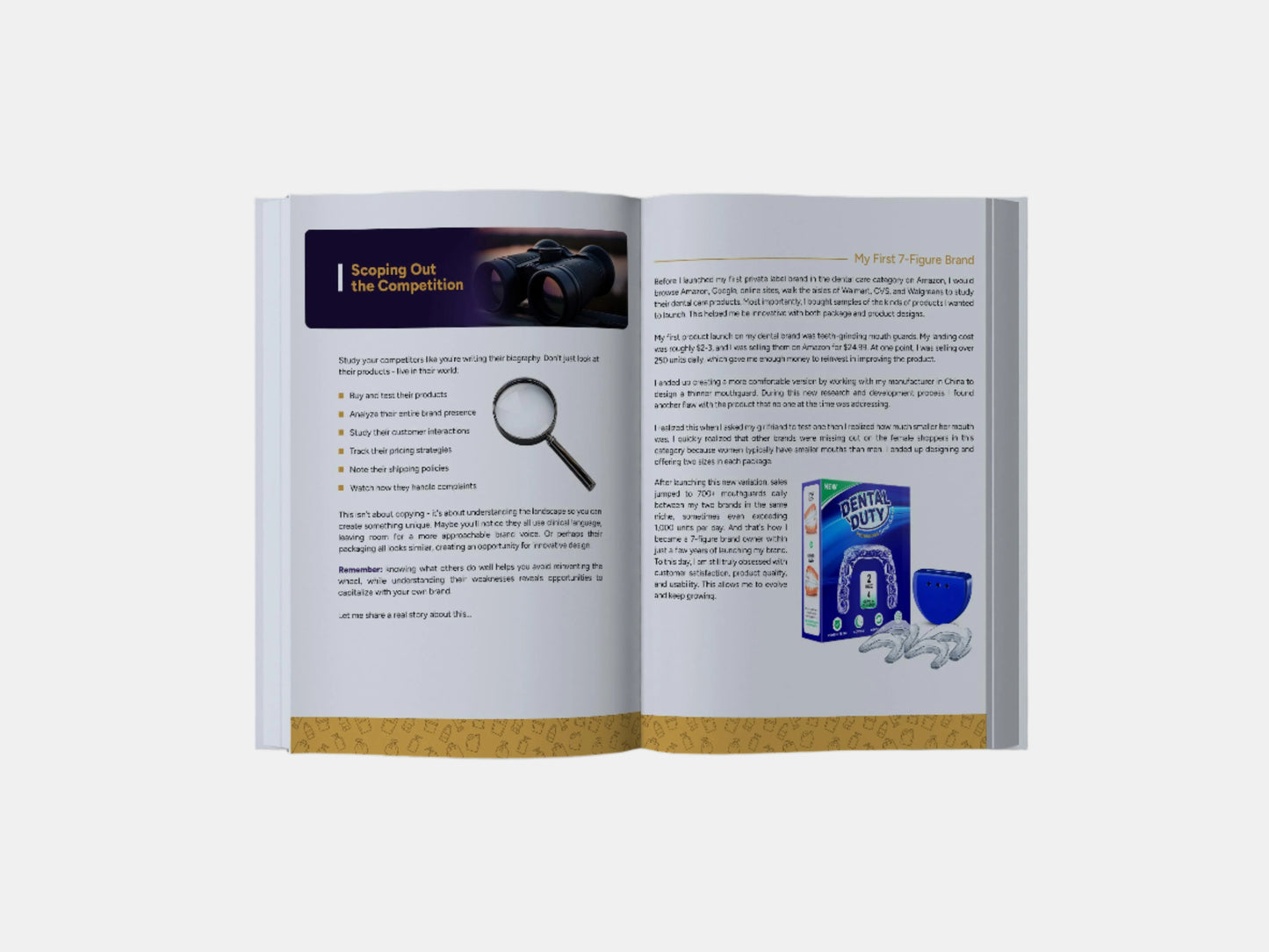 Private Label Brand development Guide For Beginners