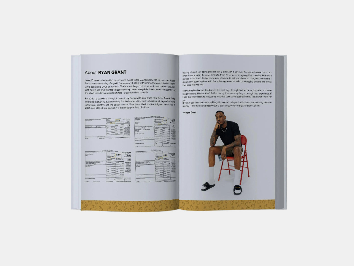 Private Label Brand development Guide For Beginners